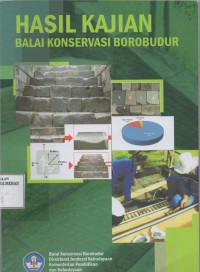 Image of Hasil Kajian Balai Konservasi Borobudur
